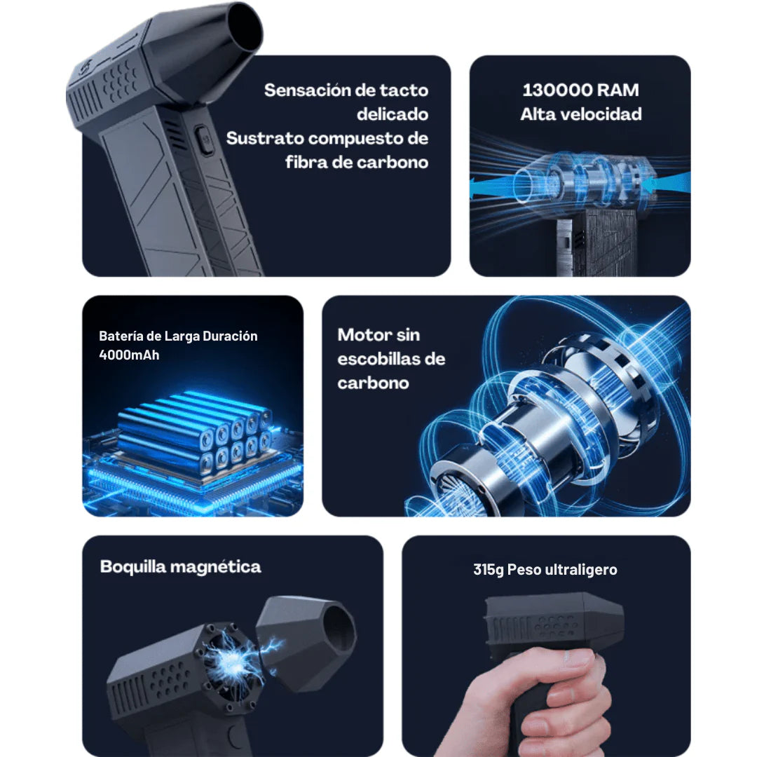 Soplador turbo